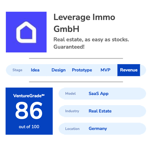 Leverage Immo GmbH