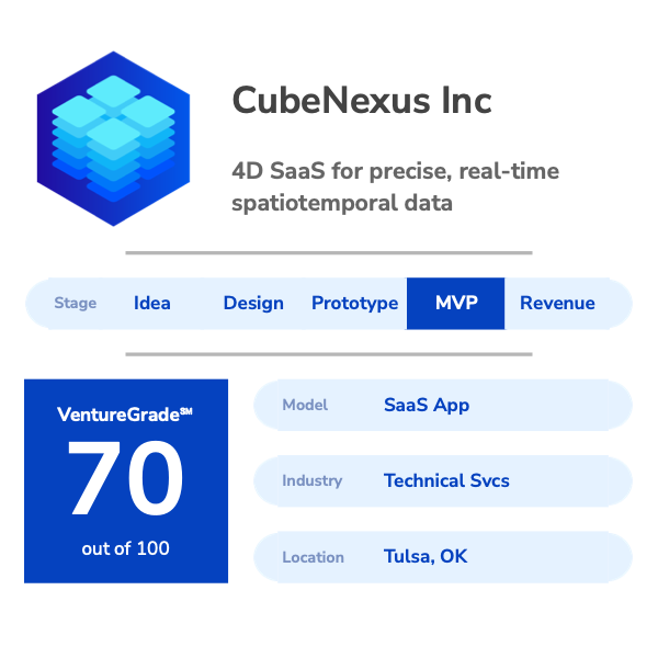 CubeNexus Inc