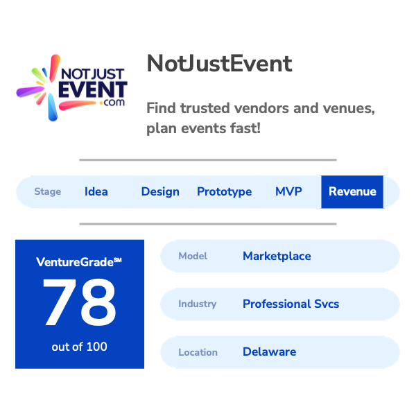 NotJustEvent