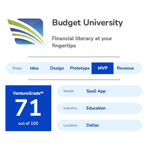 Budget University