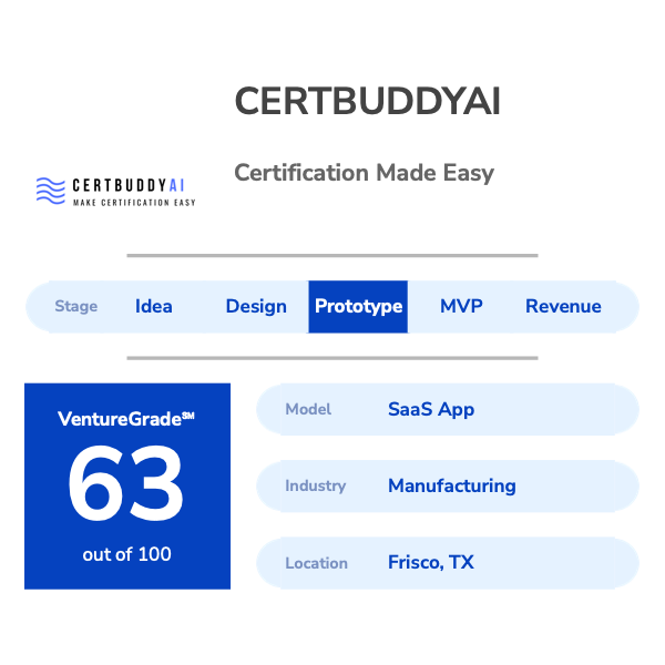 CERTBUDDYAI