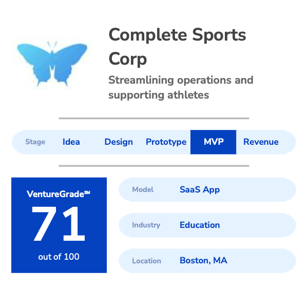 Complete Sport Corp