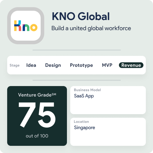 Kno Global