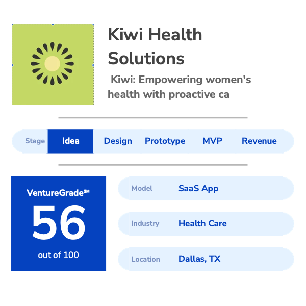 Kiwi Health Solutions