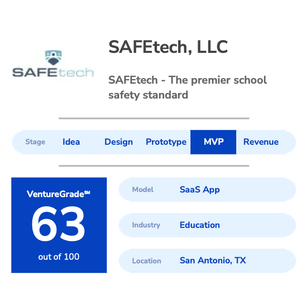 SAFEtech LLC