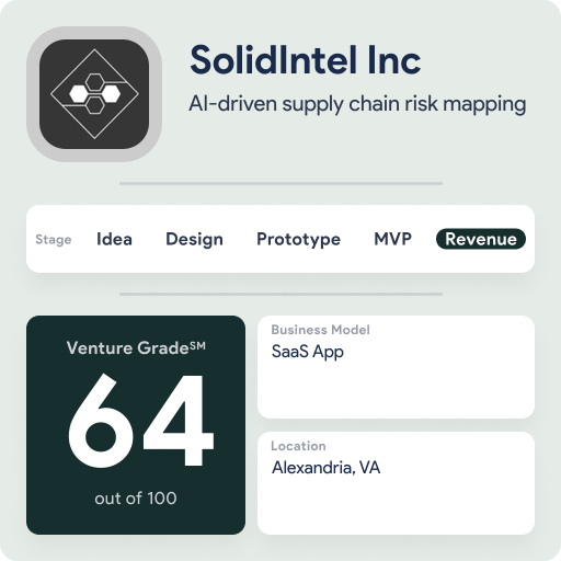SolidIntel Inc