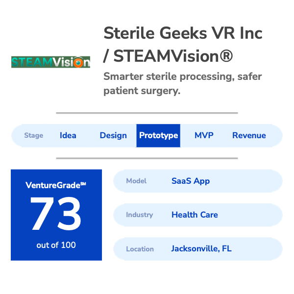 Sterile Geeks VR Inc/ STEAMVision