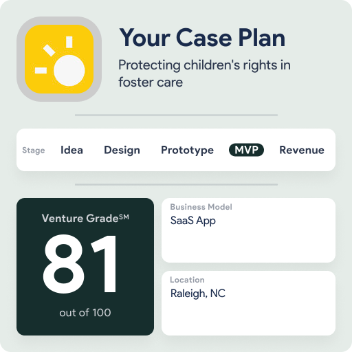 Your Case Plan by Sunlight